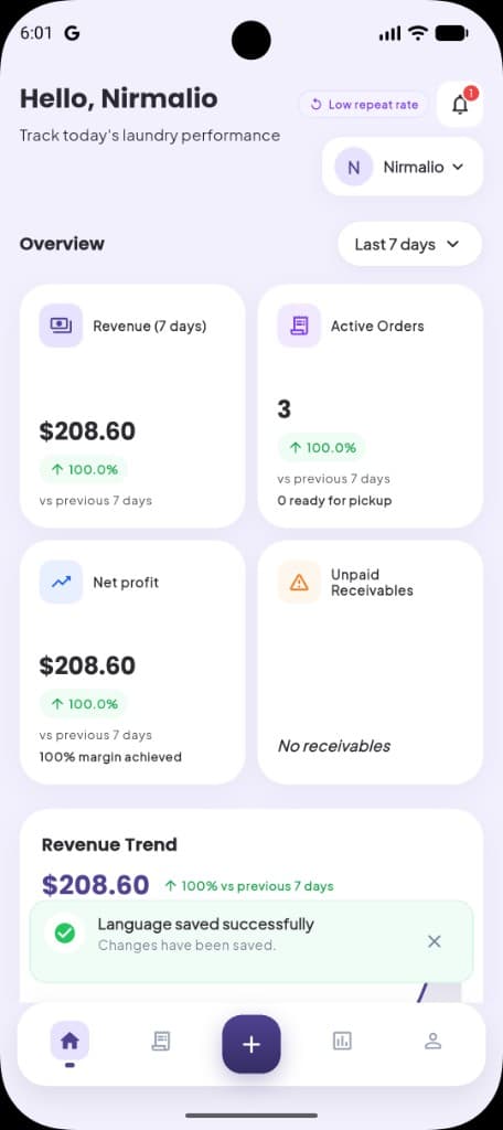 Nirmalio dashboard showing daily laundry revenue, workload, and a 7-day transaction trend